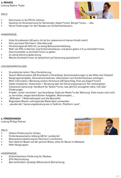 Ergebnisse Workshop