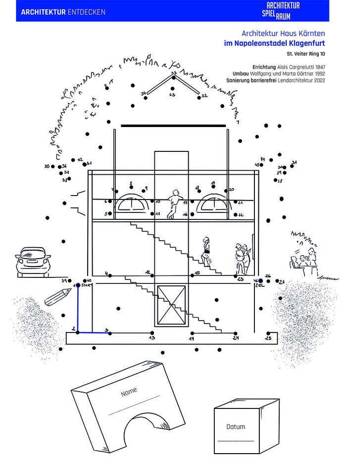 01_Architektur entdecken_NAPOLEONSTADEL.jpg